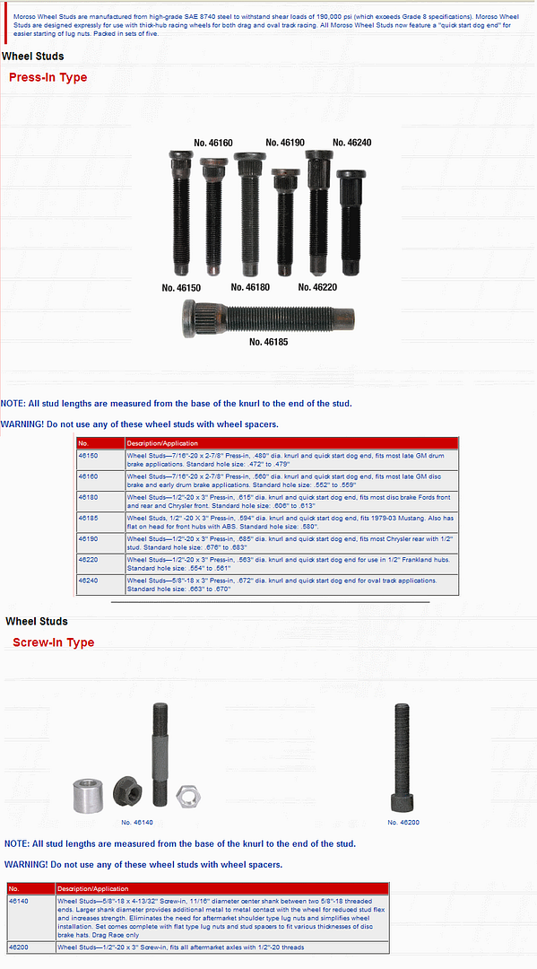 Longer Wheel Studs Chevy Nova Forum